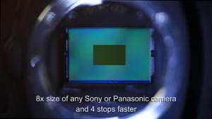 Historical diagram comparing camera image areas
