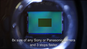 Canon 5DMKII vs 2/3 inch